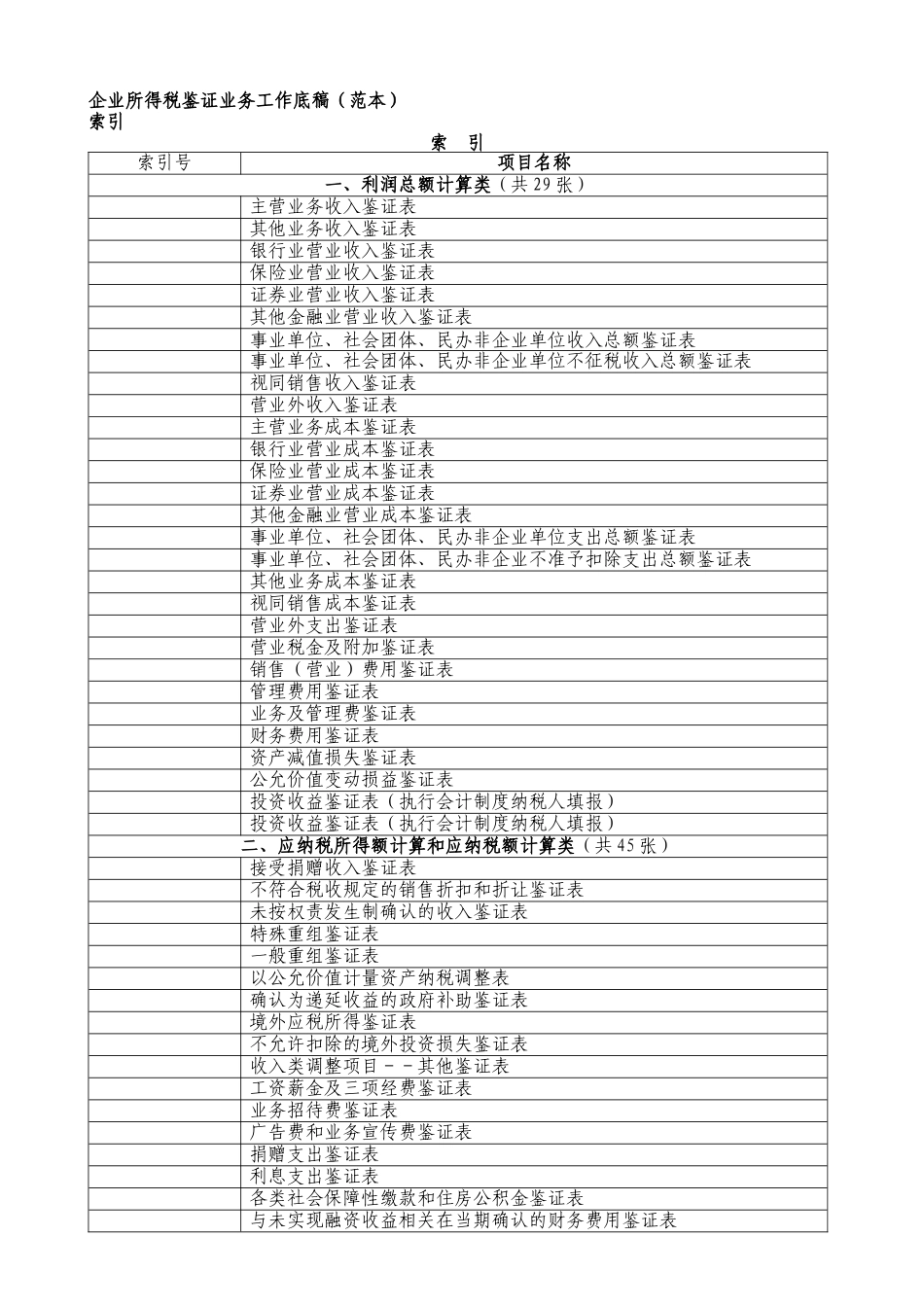 企业所得税鉴证业务工作底稿(范本)_第1页
