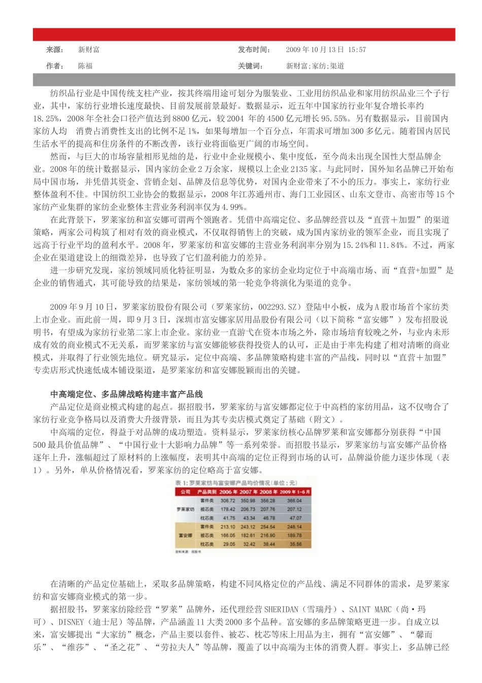 家纺行业的渠道之争_第1页