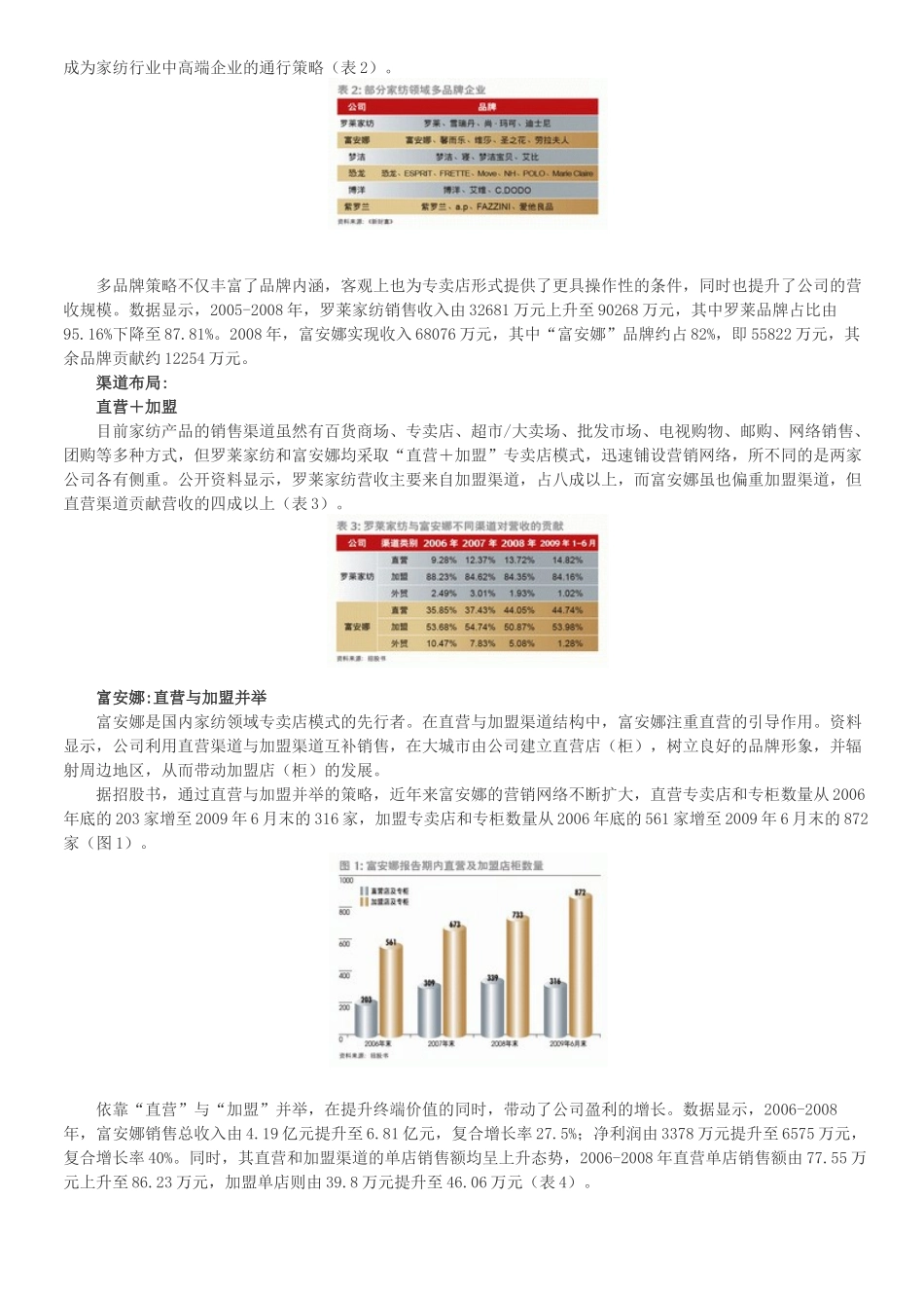 家纺行业的渠道之争_第2页