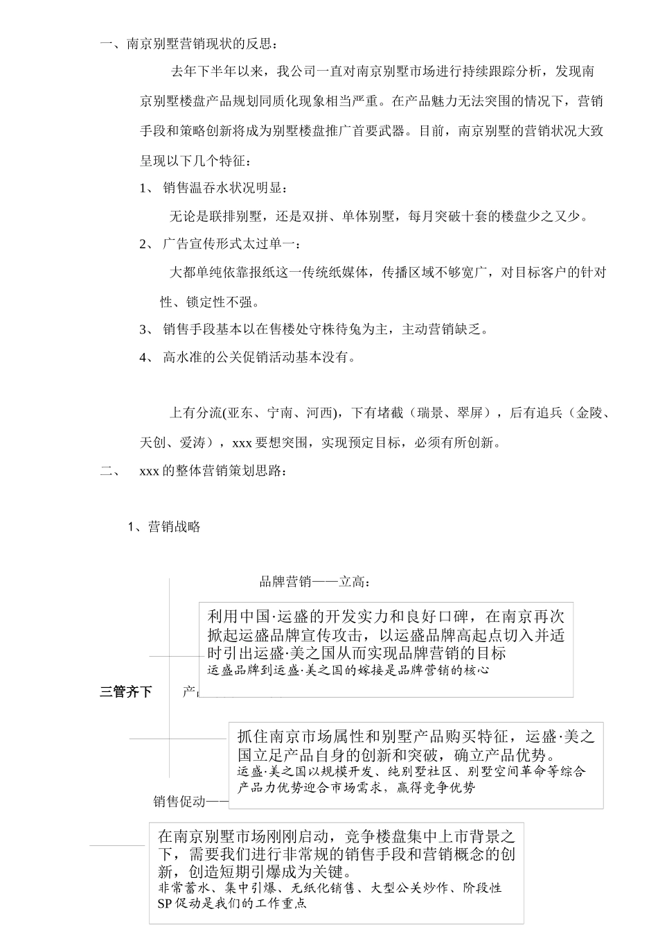 运盛某某某营销策划执行方案_第2页