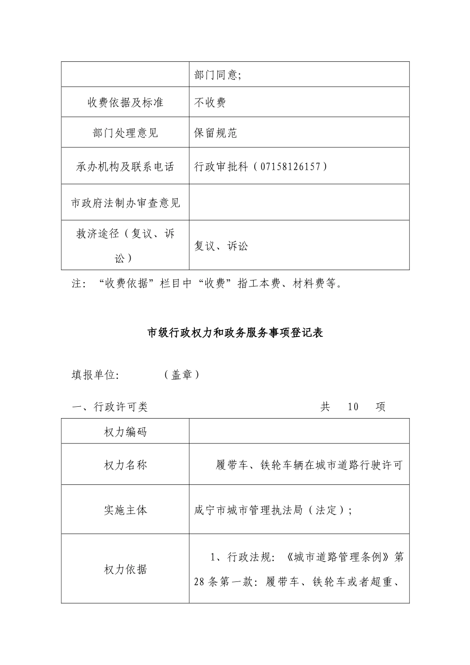 行政权力和政务服务事项_第3页