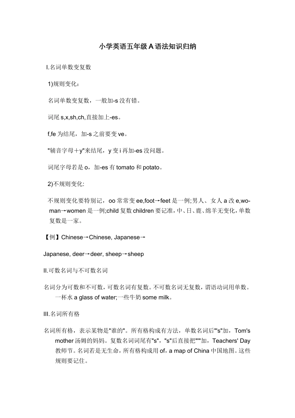 小学英语五年级A语法知识归纳_第1页