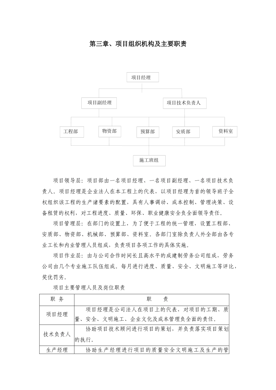 样板施工方案_第3页