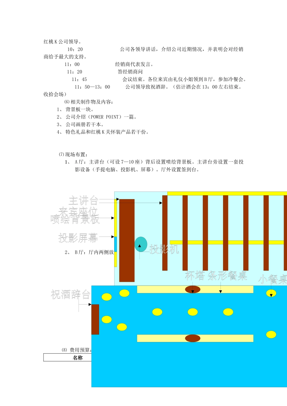 销售终端沟通培训_第2页