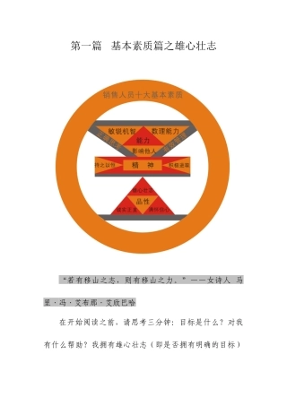 销售精英基本素质2雄心壮志