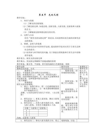 第五节：光的反射
