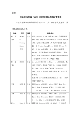 网络附加存储(NAS)及机架式服务器配置需求