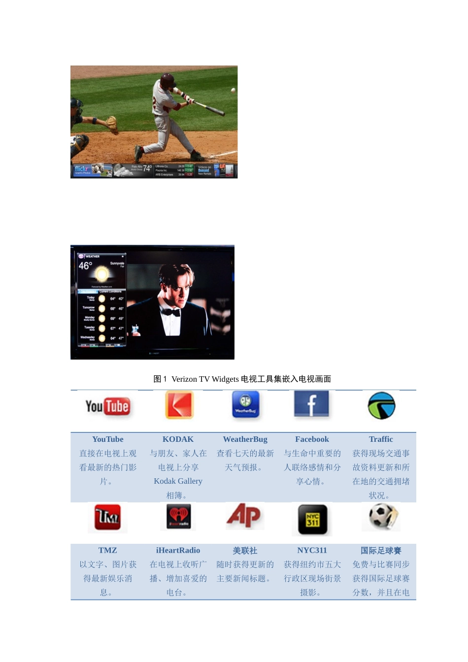 社交电视发展现状及对我国的启示与建议_第3页