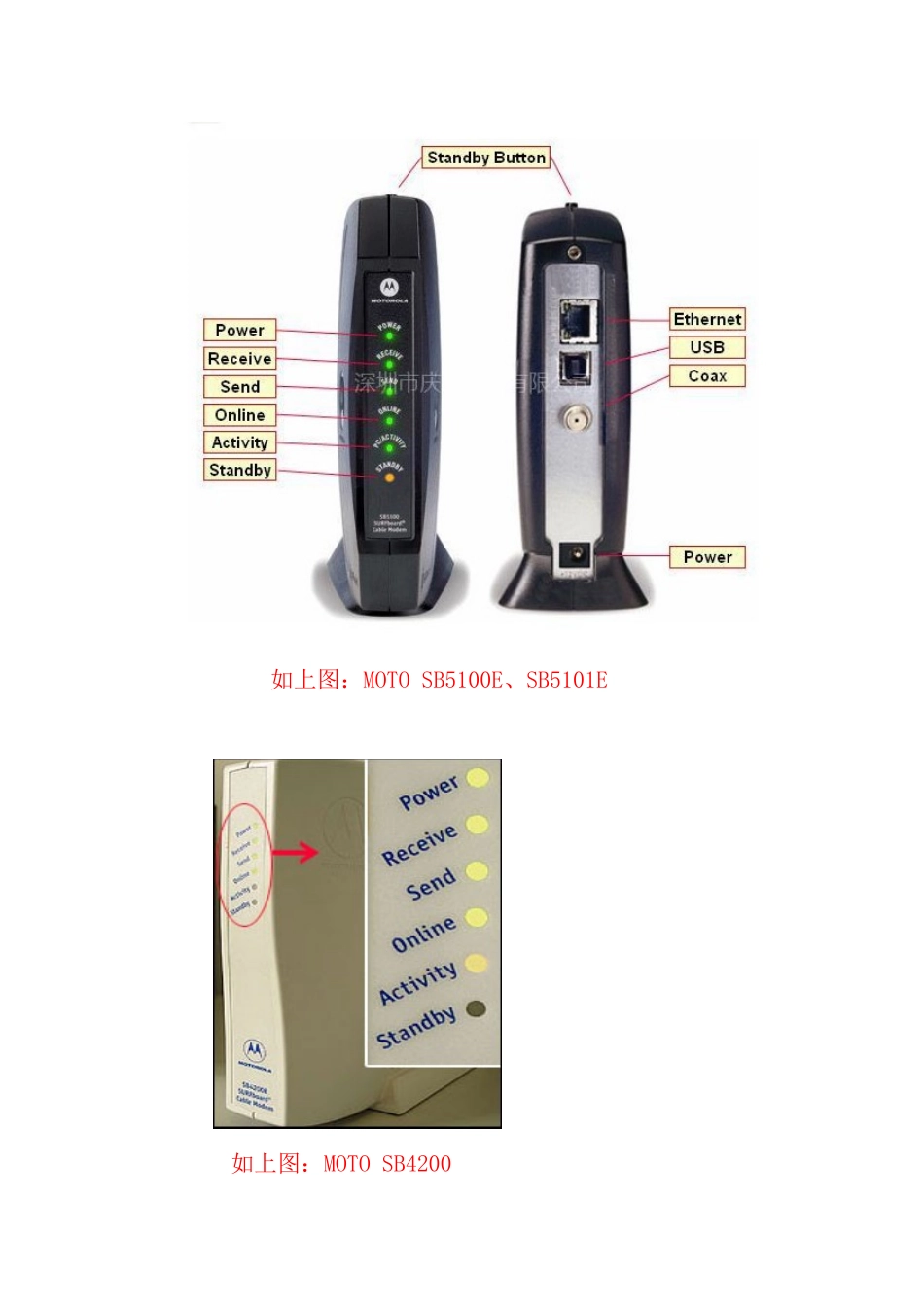 宽带电脑终端故障维修综合手册_第2页