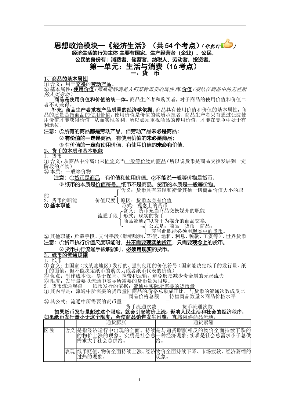 经济生活考点_第1页