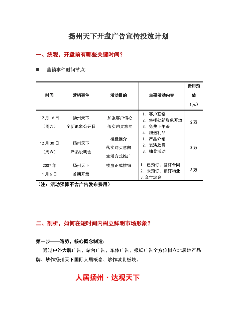 扬州天下开盘广告宣传投放计划_第1页