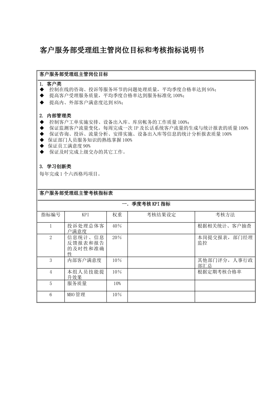 客户服务部受理组主管岗位说明书_第3页