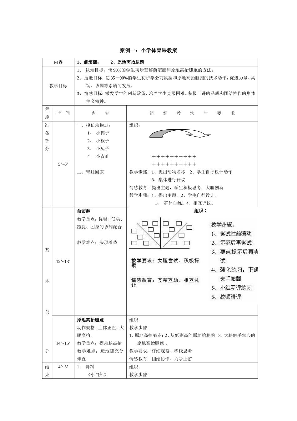 前滚翻，原地高抬腿跑_第1页