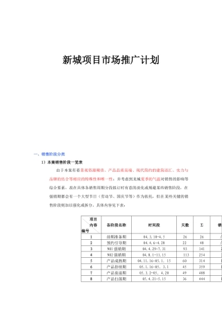 新城项目市场推广计划1