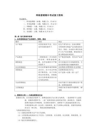 网络营销期中考试复习资料
