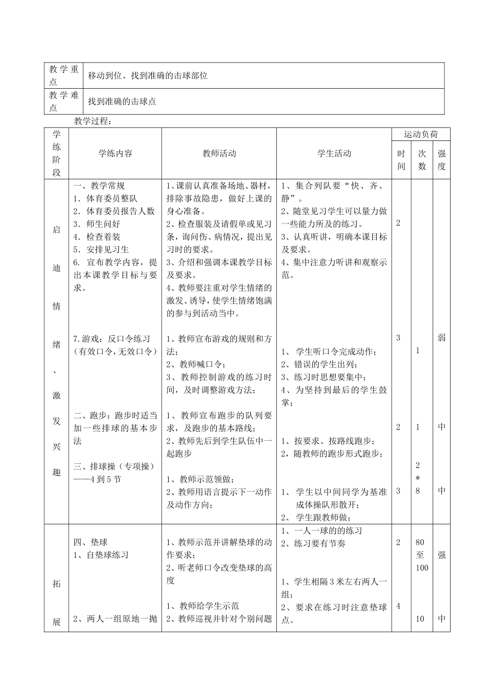高三体育排球（移动垫球）教案_第3页