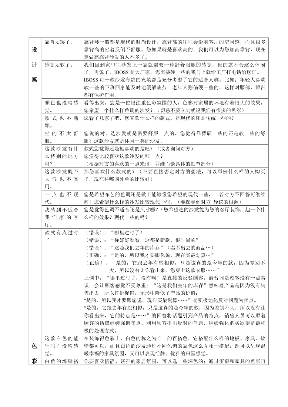 沙发家具销售终端50个实战讲解话术手册_第3页