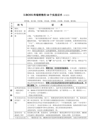 沙发家具销售终端50个实战讲解话术手册