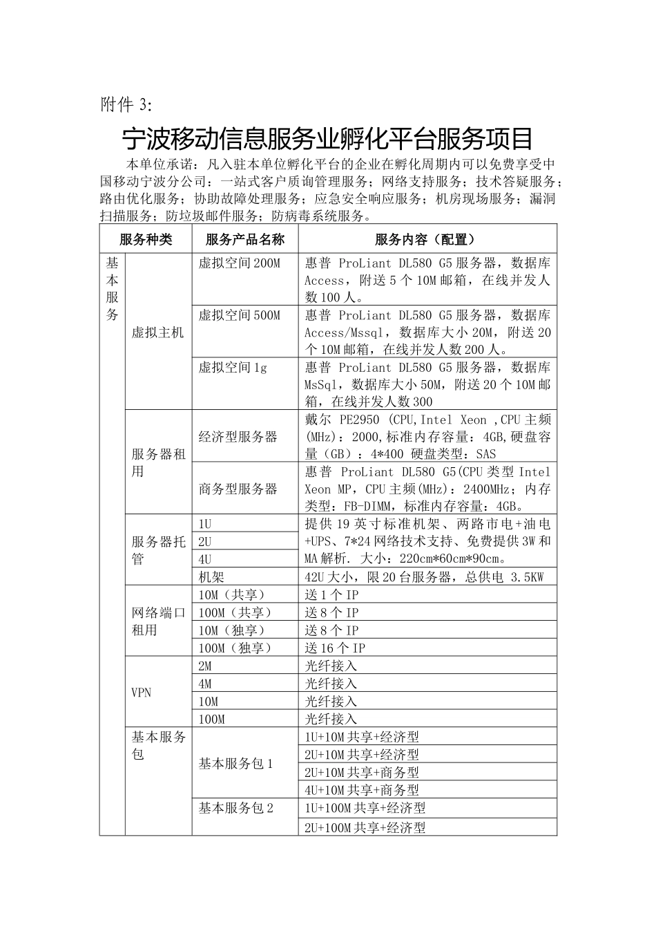 宁波移动信息服务业孵化平台服务项目_第1页