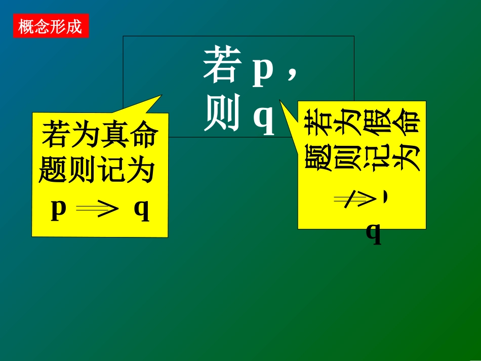 充分条件与必要条件_第3页