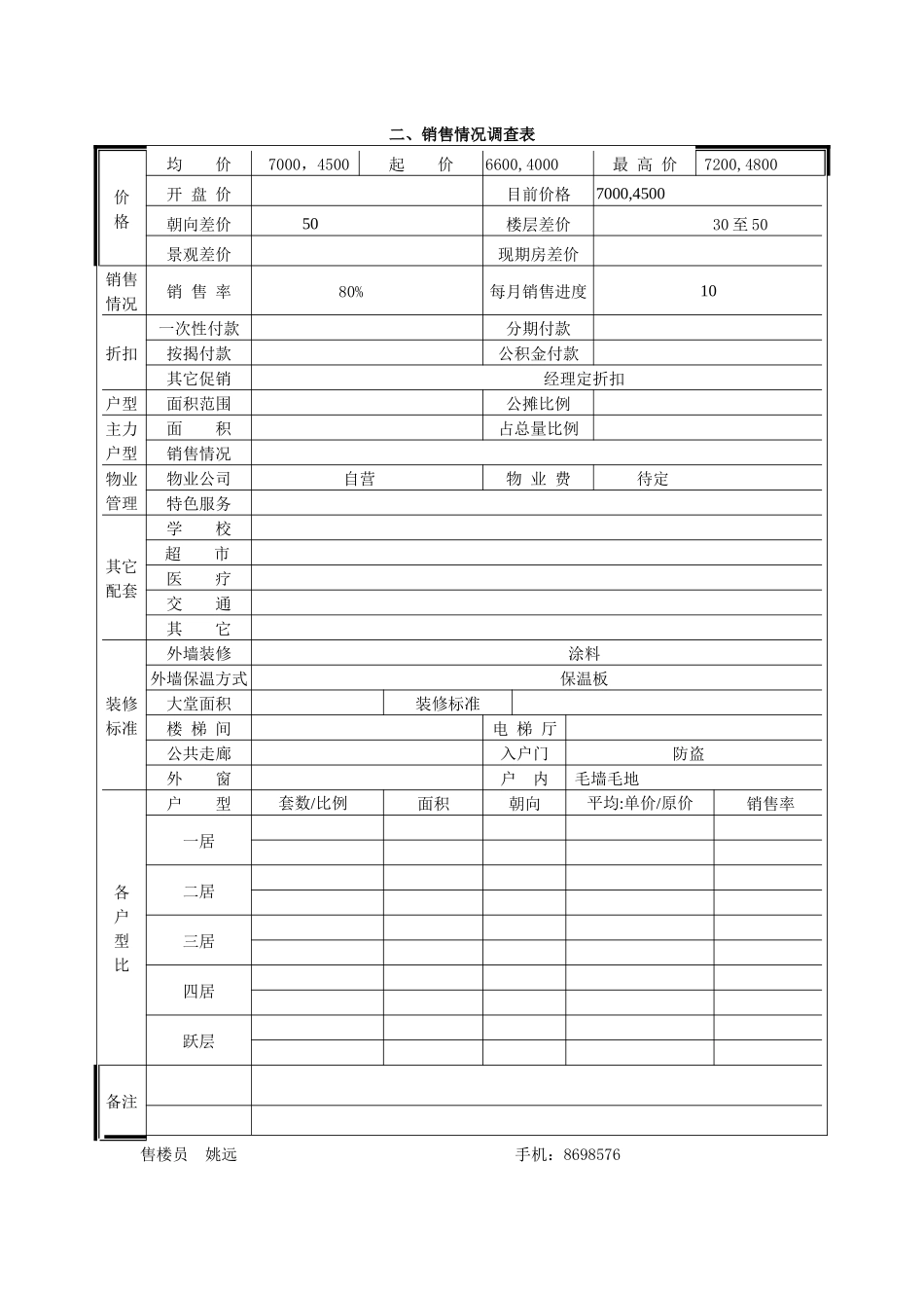融田晶阁市场调查表_第2页