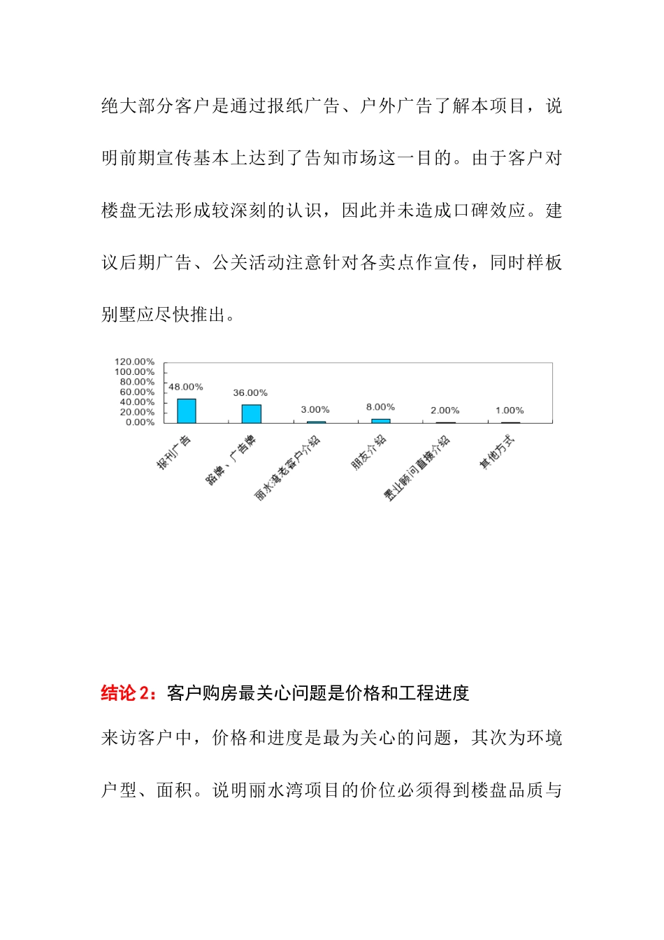 丽水湾别墅营销推广整合方案_第3页