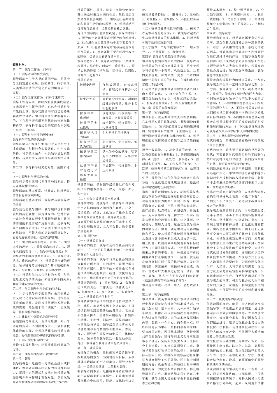 销售人员培训--领导科学_第1页