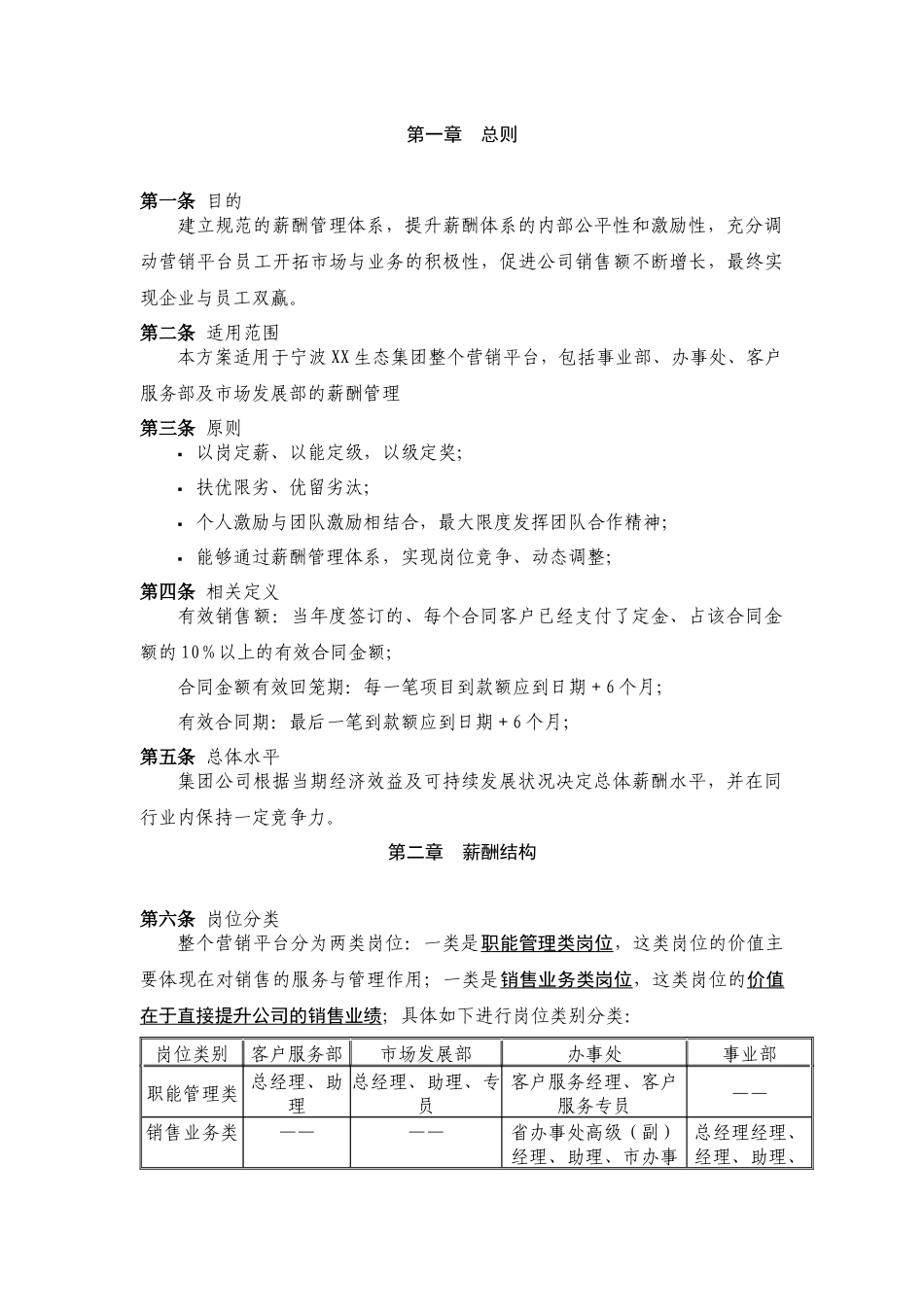 营销平台薪酬管理实施方案(修改)_第2页