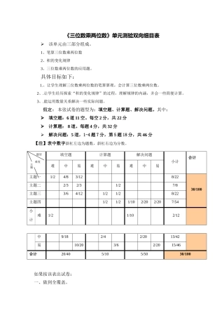 《三位数乘两位数》单元测验双向细目表