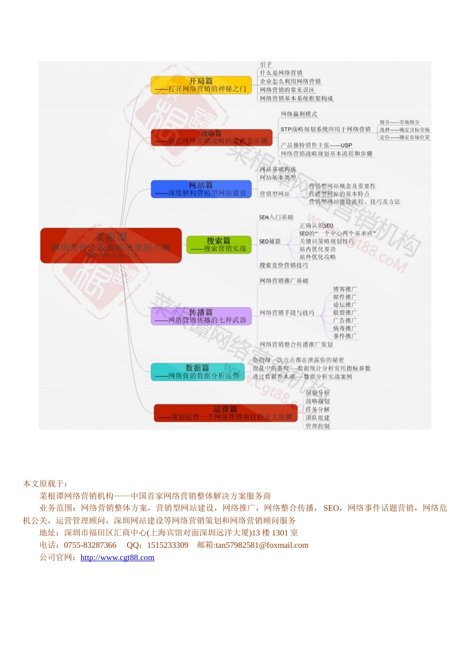 企业如何制定网络营销策略大纲_第3页