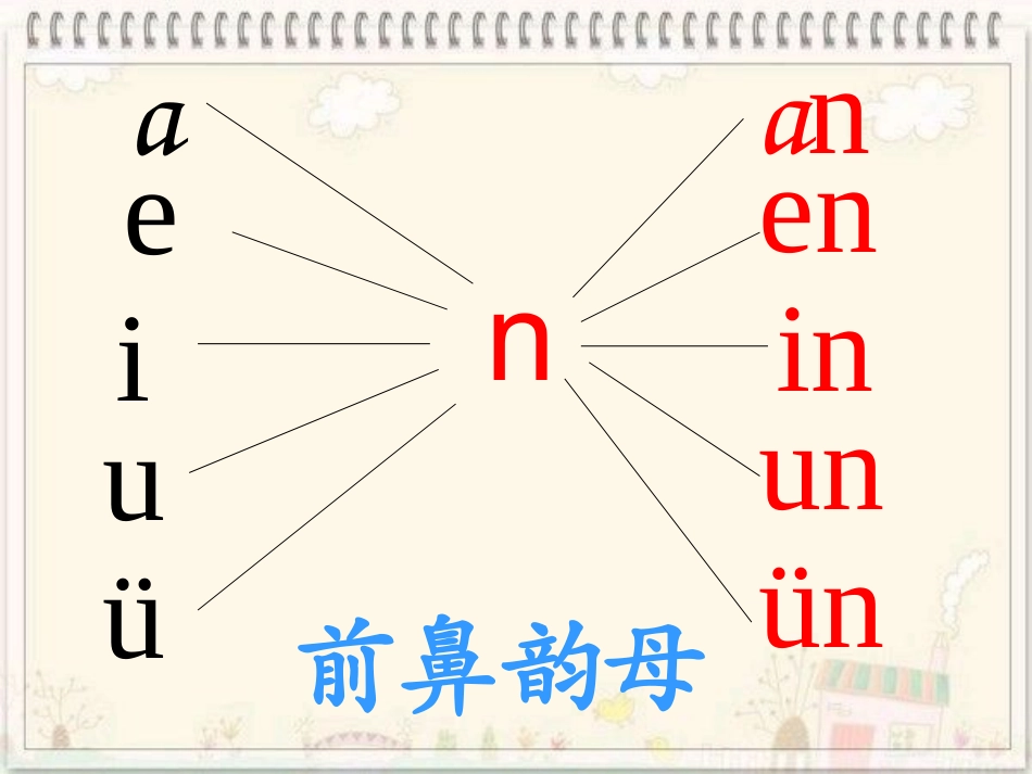（中小学精品）an_en_in_un_vn课件_第3页