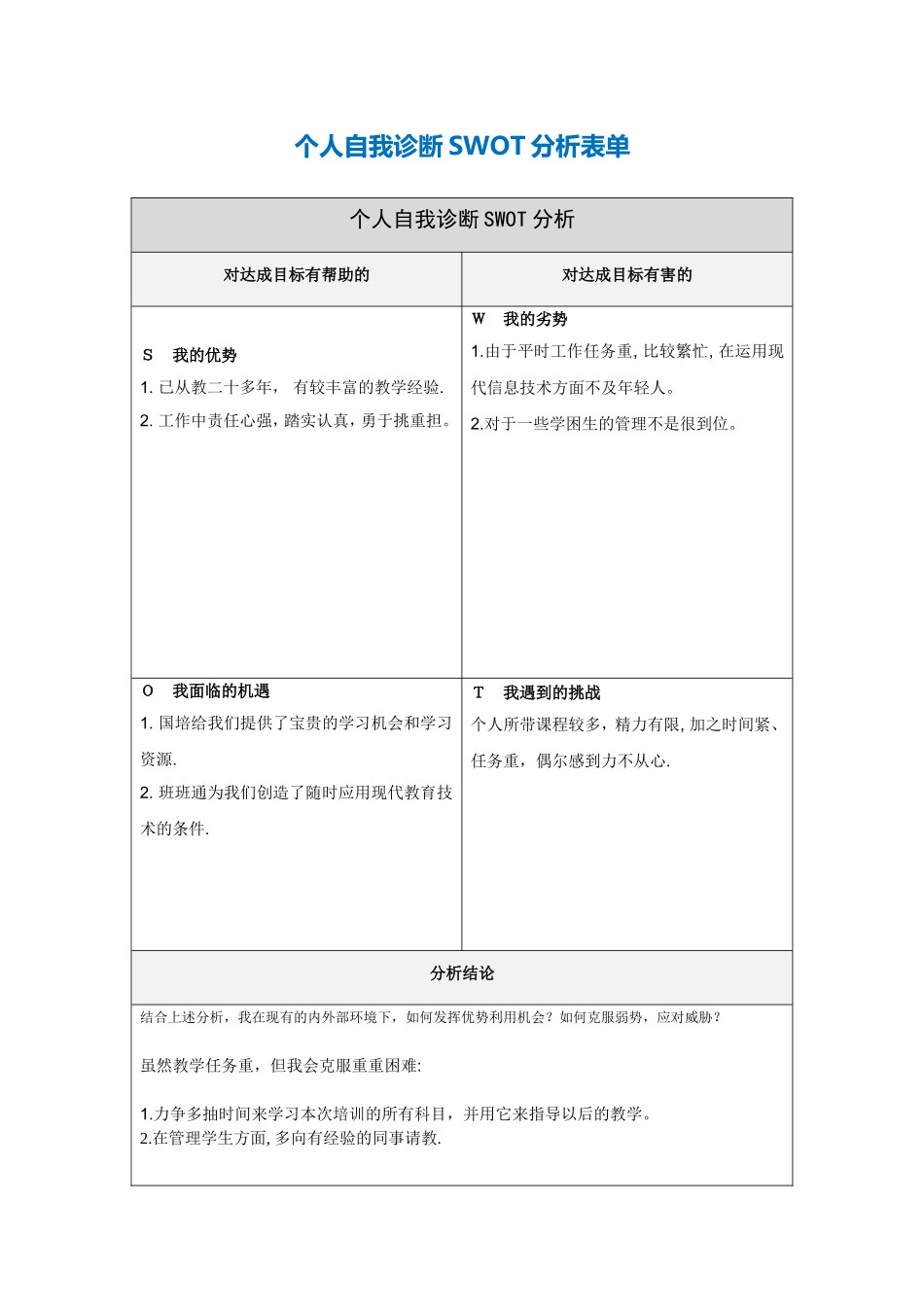 陈云亭个人自我诊断SWOT分析表_第1页