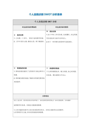 陈云亭个人自我诊断SWOT分析表