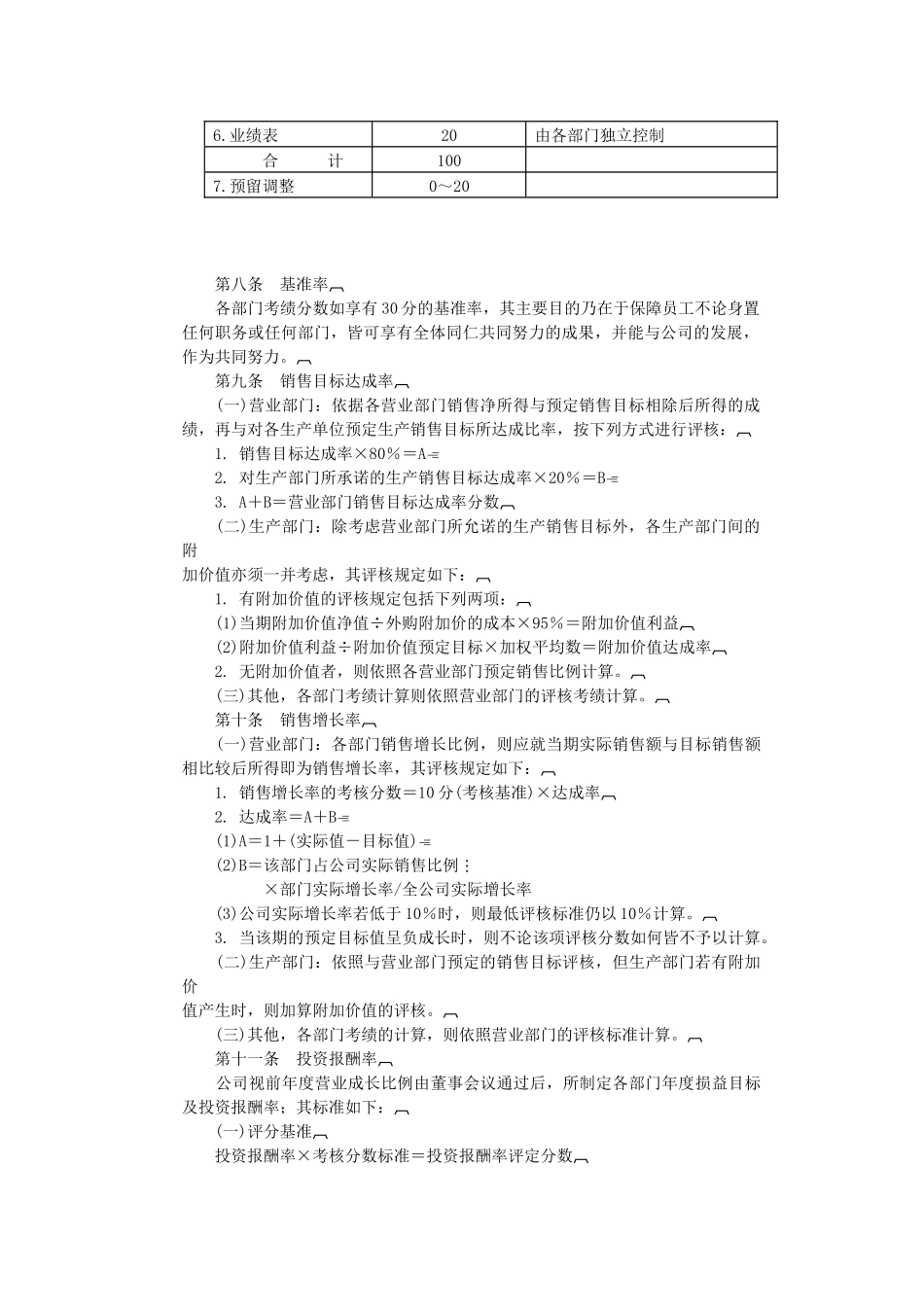 家电制造业绩效奖金制度_第2页