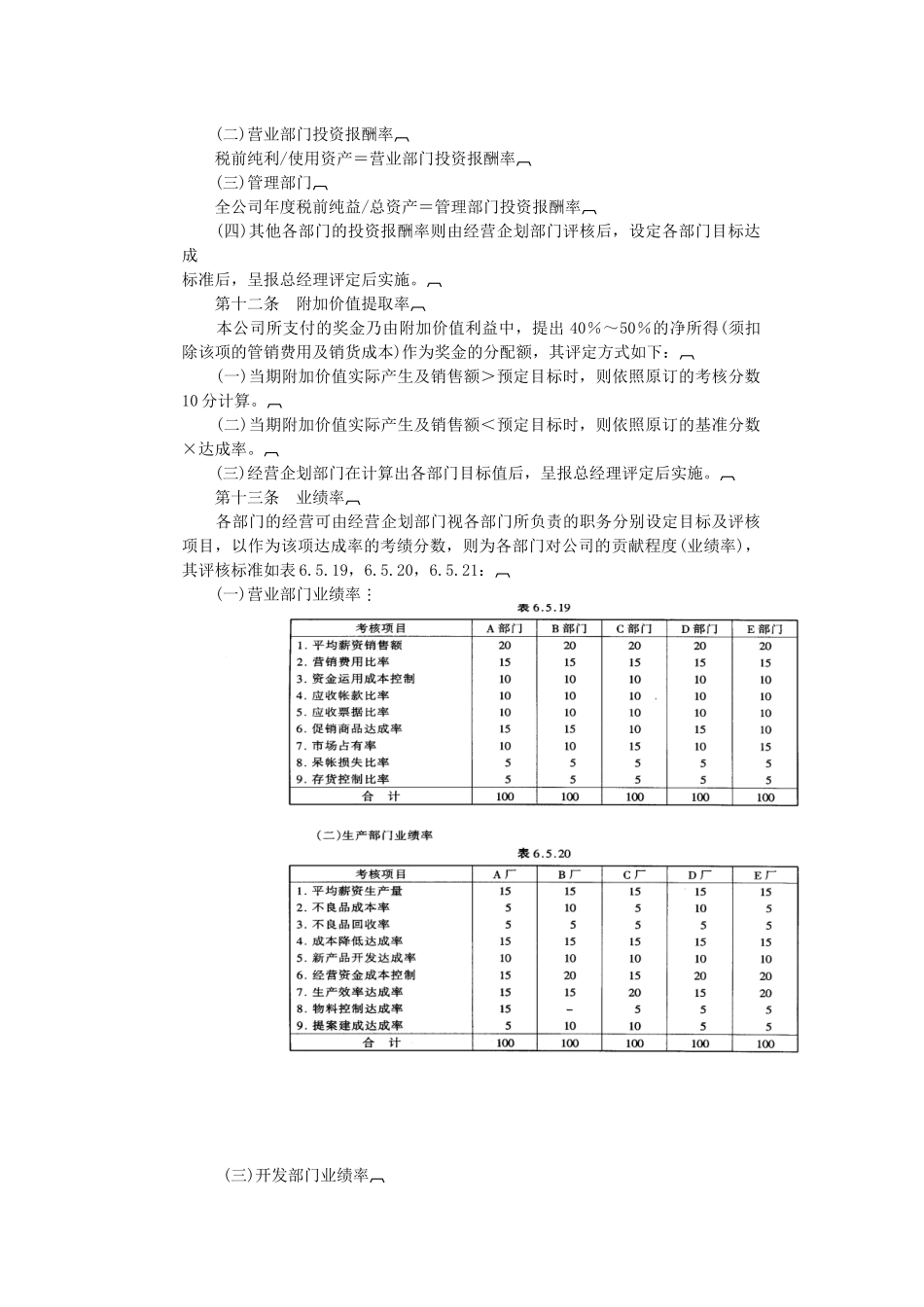 家电制造业绩效奖金制度_第3页