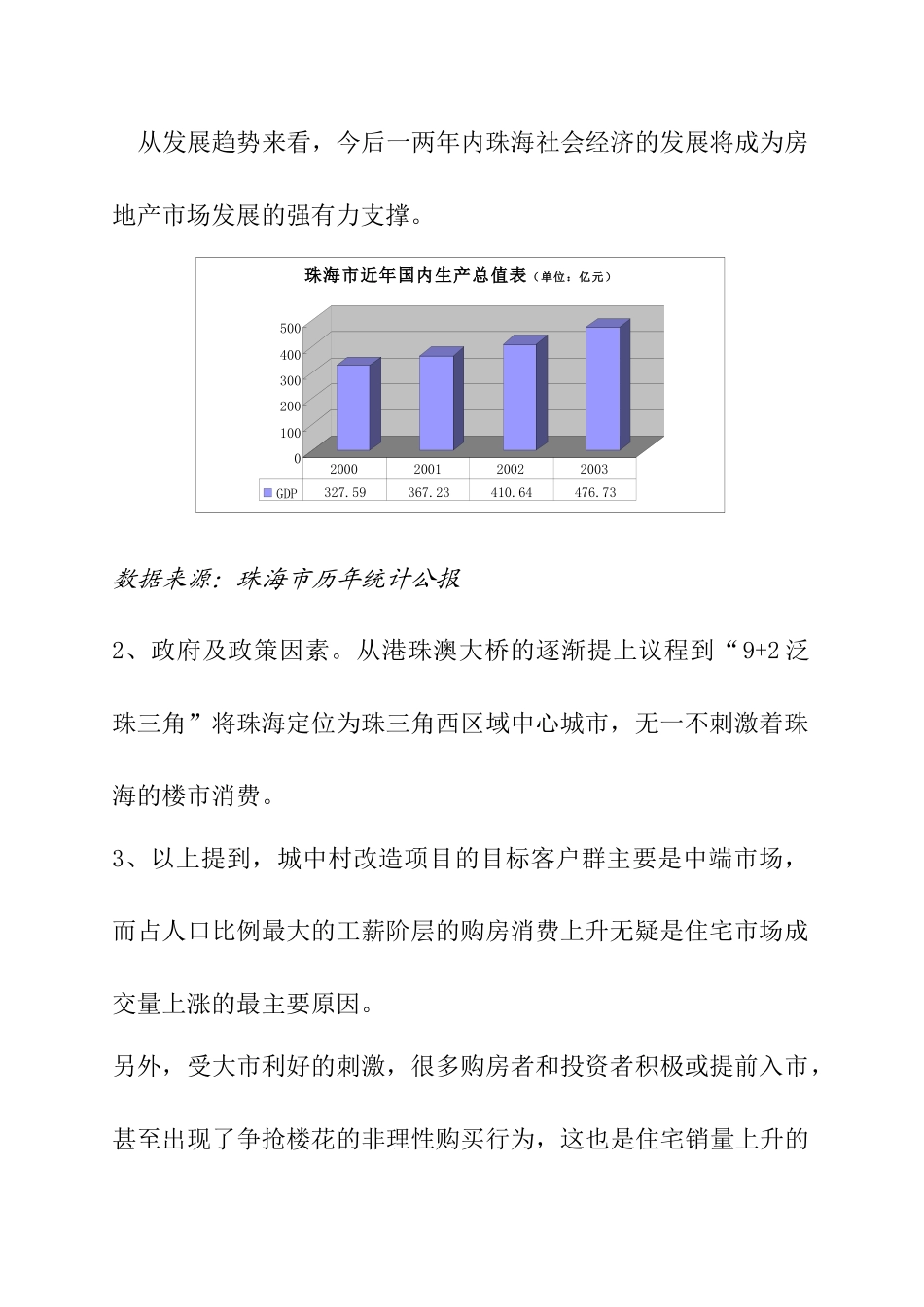 珠海市机场旁某房地产项目市场分析研究_第3页