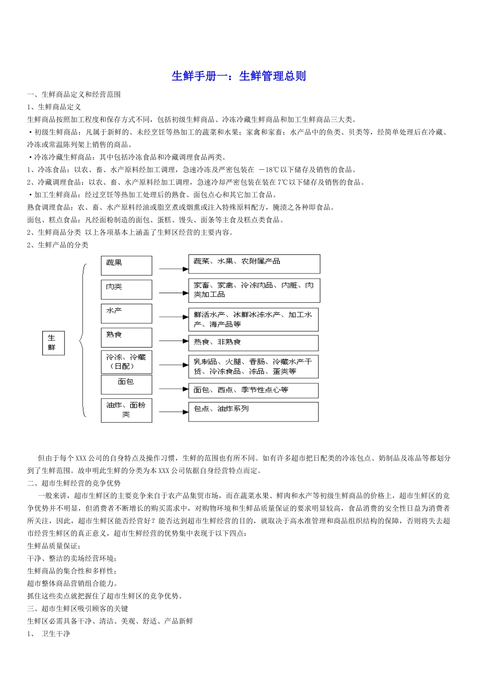 连锁超市生鲜营运手册_第2页