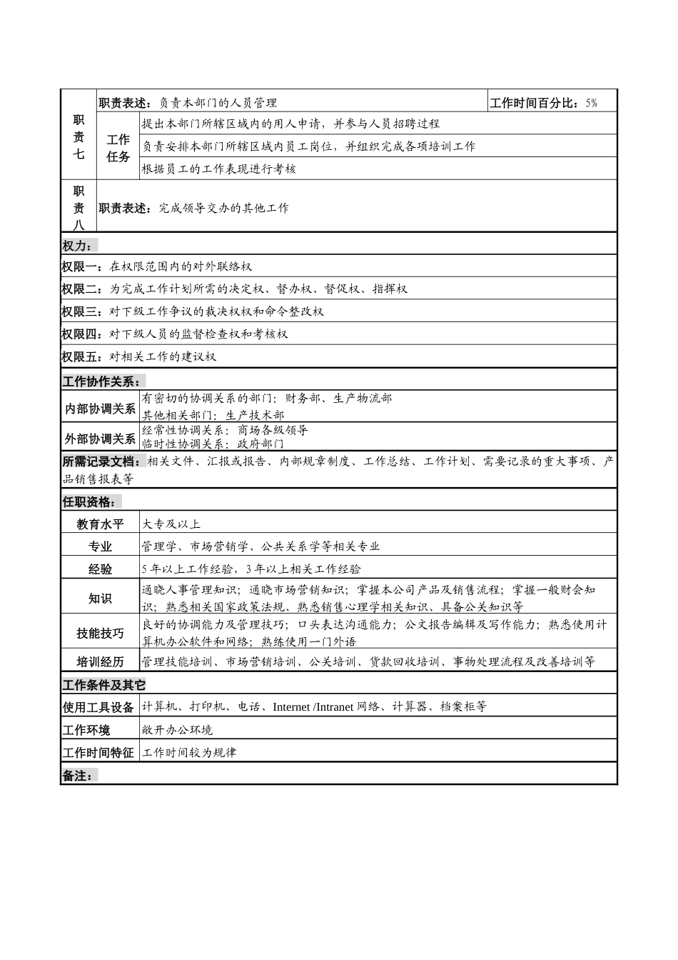 化妆品公司业务科主管岗位说明书_第2页