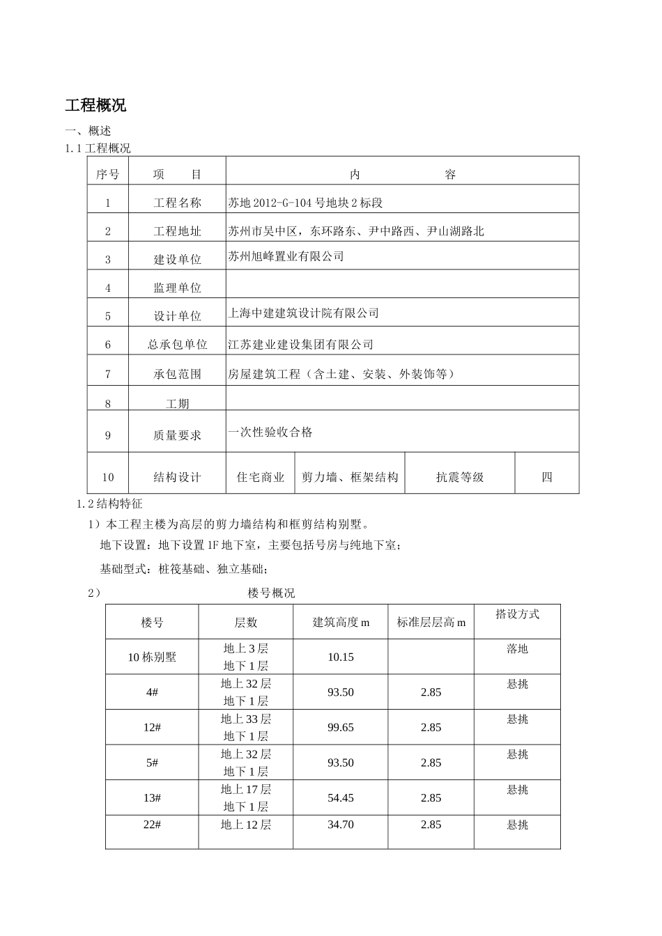 旭辉外架子施工方案_第2页