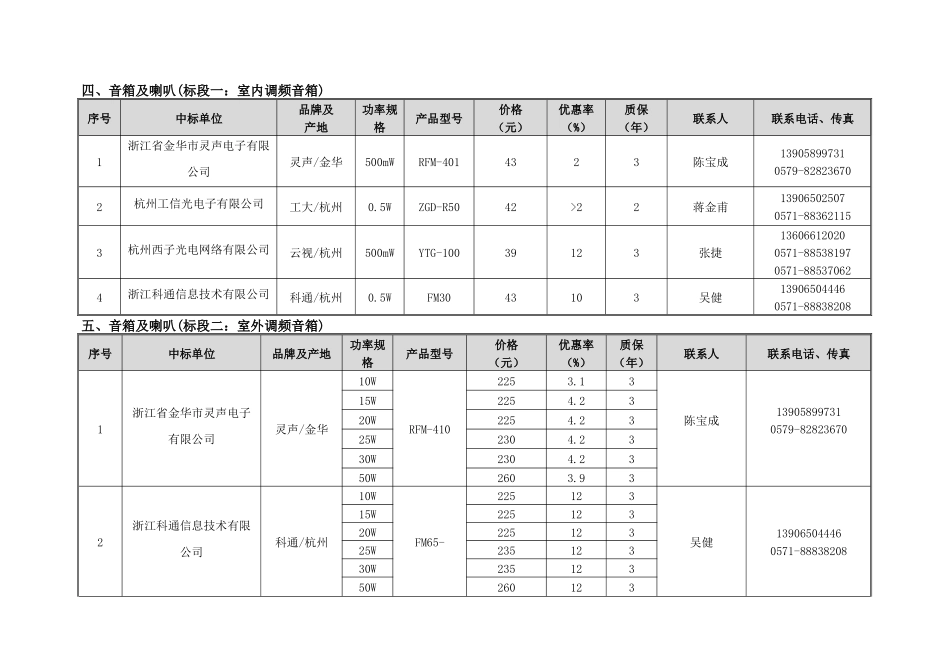 浙江省广播电视局_第3页