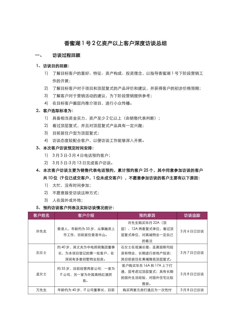 深圳_香蜜湖1号2亿以上客户深度访谈总结_第1页