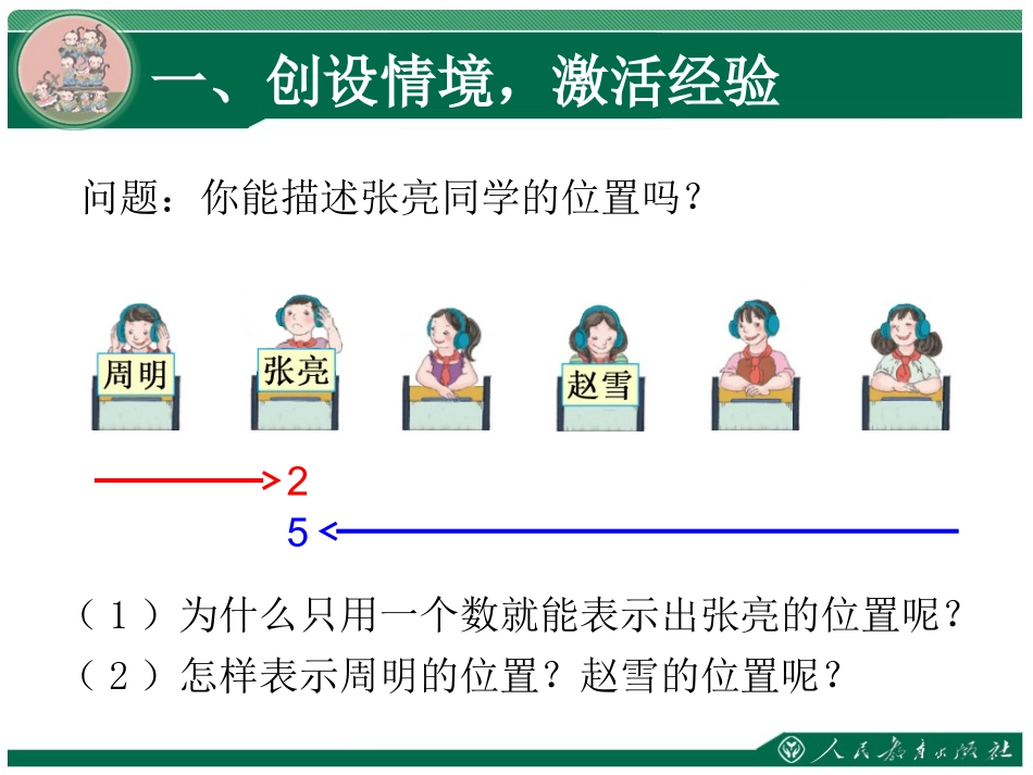 五上位置第一课时_第2页
