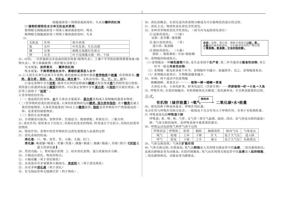 新苏科版七年级上册生物知识要点复习提纲_第2页
