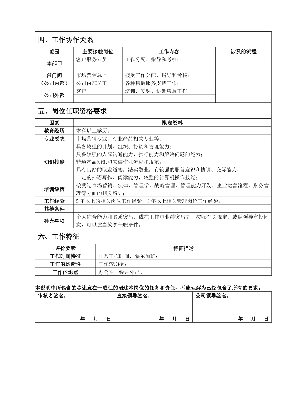 客户服务部经理岗位说明书_第2页