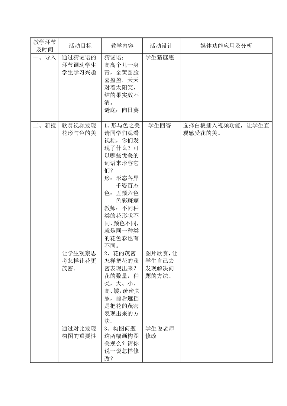 茂密的花教学设计表_第2页