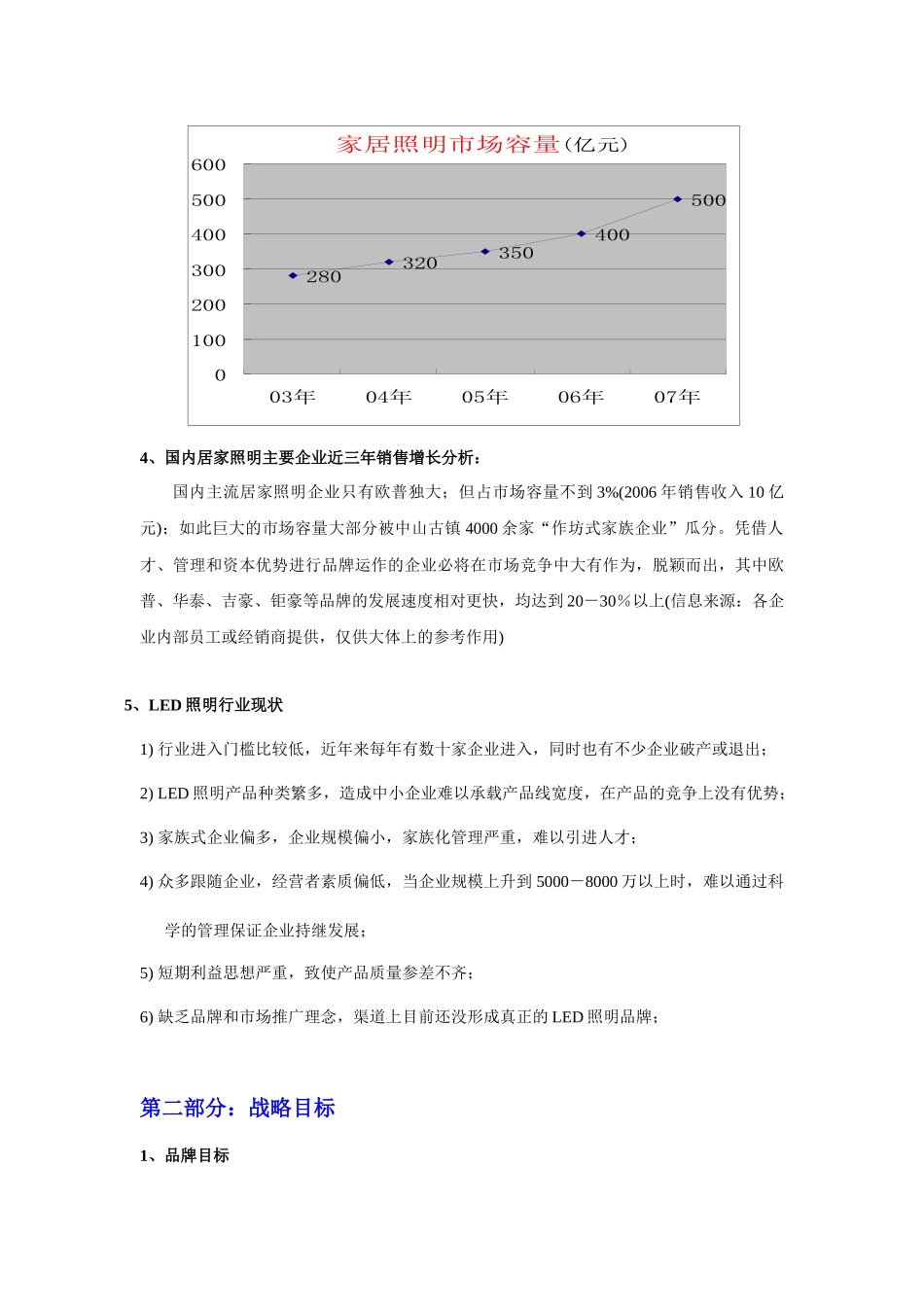 银雨LED照明市场营销方案_第3页