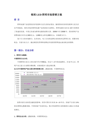 银雨LED照明市场营销方案