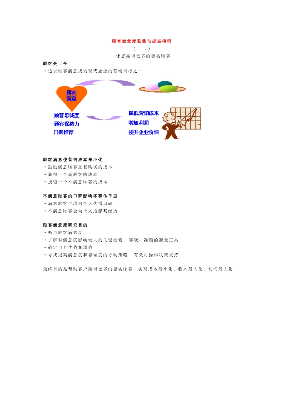 顾客满意度监视与提高模型_第1页