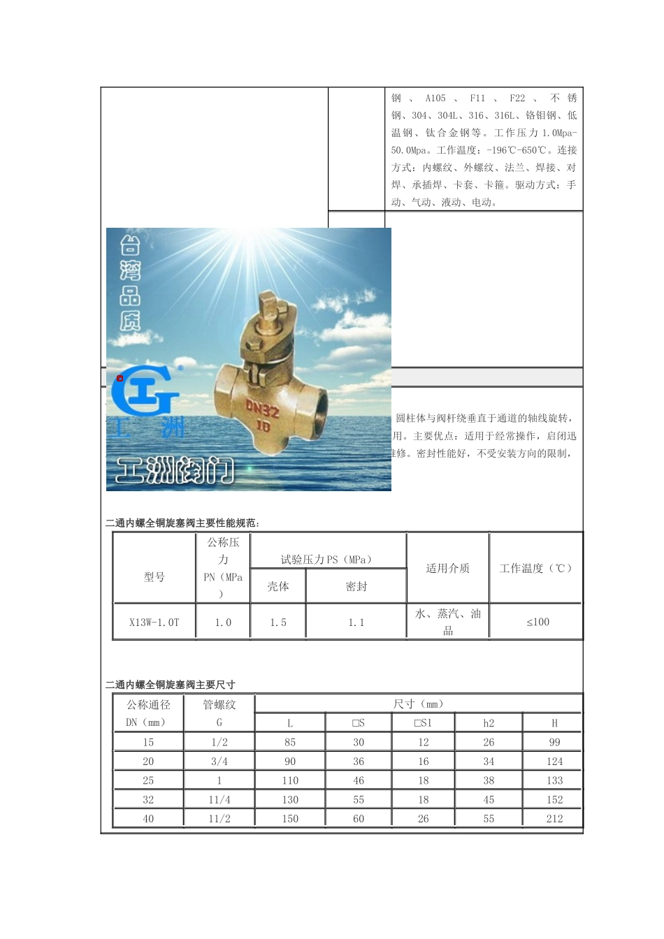 铜截止阀的价格_第2页