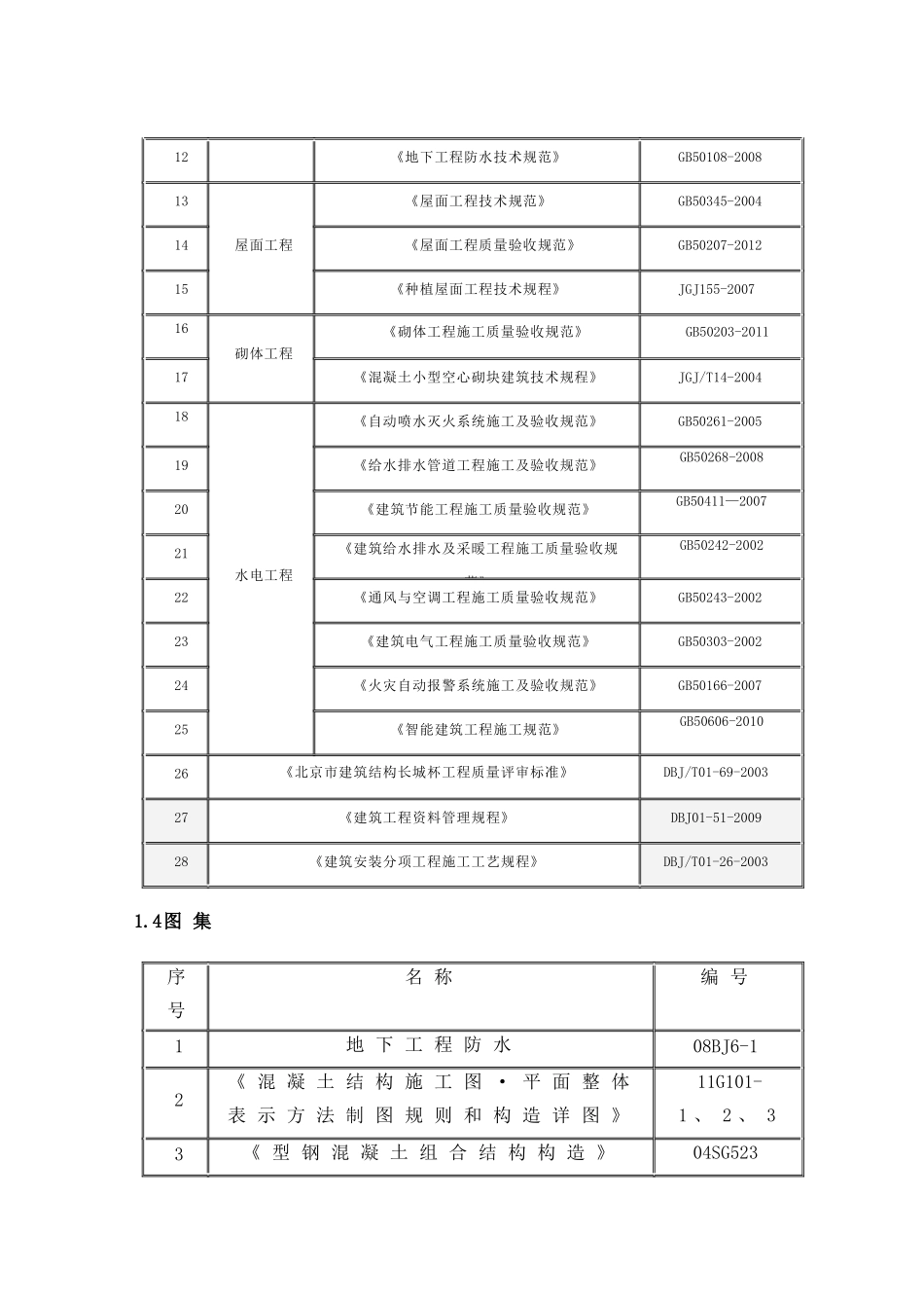 样板施工计划_第3页